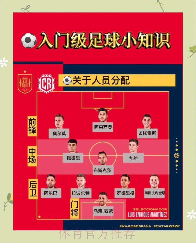 世界杯让球全解：带你掌握对冲技巧
