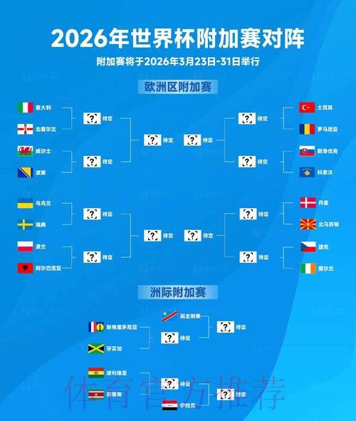 2026世界杯比分正规最新网址