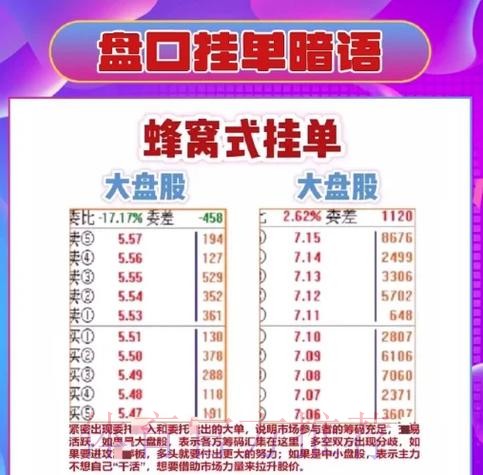 深入解析世界杯盘口技巧攻略