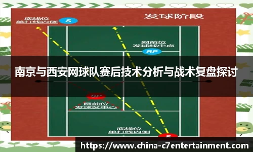 南京与西安网球队赛后技术分析与战术复盘探讨